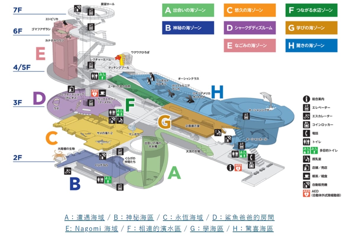 茨城景點|海洋世界茨城縣大洗水族館、交通方式、精采表演秀